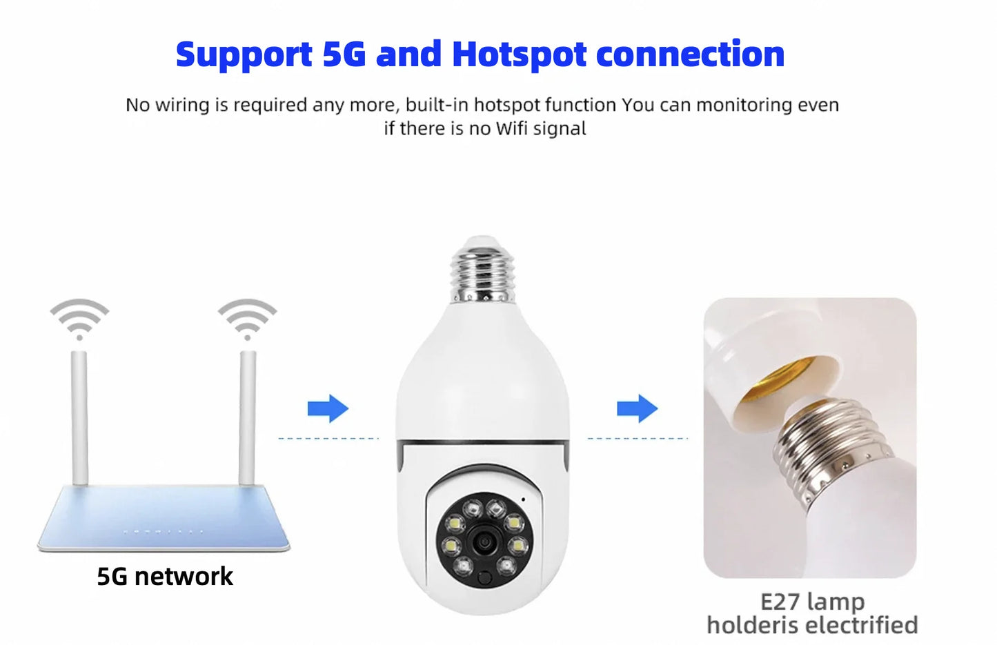 Câmera HEY RAK Tuya 3MP/5MP 5G Dual Band WiFi, Com Áudio Bidirecional, Detecção de Pessoas por IA, Visão Noturna, Zoom e Monitoramento E27 Yiiot.